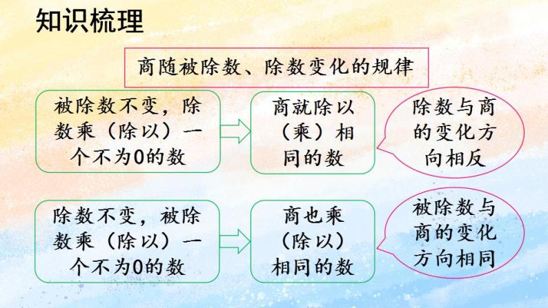 人教版4上数学 6.7 整理和复习 课件+教案+练习07