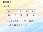 人教版4上数学 7.1 认识条形统计图 课件+教案+练习