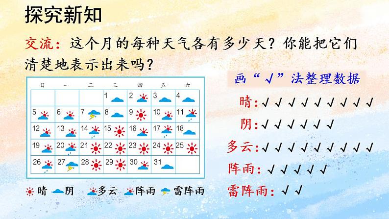 人教版4上数学 7.1 认识条形统计图 课件+教案+练习06