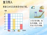 人教版4上数学 7.2 一格代表多个单位的条形统计图 课件+教案+练习