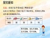 人教版4上数学 7.2 一格代表多个单位的条形统计图 课件+教案+练习