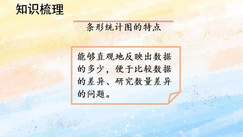 人教版4上数学 9.5 条形统计图、优化 课件+练习03