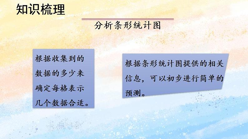 人教版4上数学 9.5 条形统计图、优化 课件+练习05