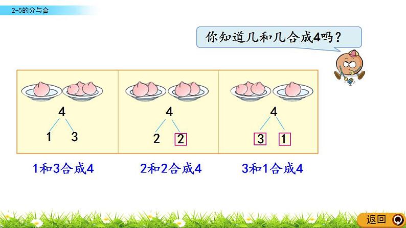 2022年苏教版一年级上册数学第七单元 7.1 2-5的分与合 课件+教案+学案+课时练习04