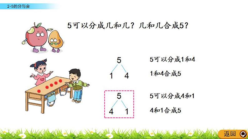 2022年苏教版一年级上册数学第七单元 7.1 2-5的分与合 课件+教案+学案+课时练习06