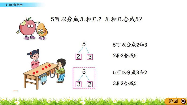 2022年苏教版一年级上册数学第七单元 7.1 2-5的分与合 课件+教案+学案+课时练习07