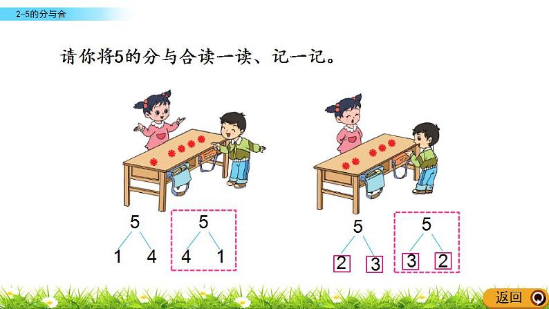 2022年苏教版一年级上册数学第七单元 7.1 2-5的分与合 课件+教案+学案+课时练习08