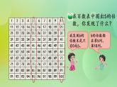 3.2 2，5的倍數(shù)的特征-北師大版數(shù)學(xué)五年級上冊課件+練習(xí)