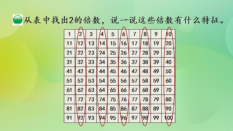 3.2 2，5的倍数的特征-北师大版数学五年级上册课件+练习06