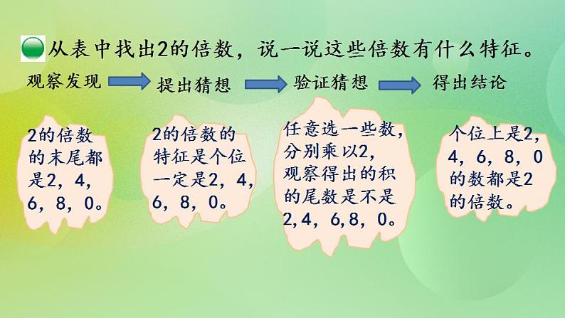 3.2 2，5的倍数的特征-北师大版数学五年级上册课件+练习07