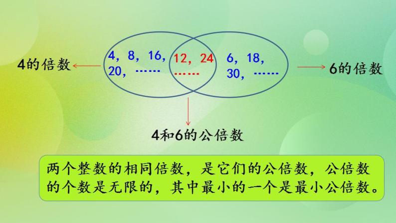 5.14 练习七（2）-北师大版数学五年级上册课件+练习03