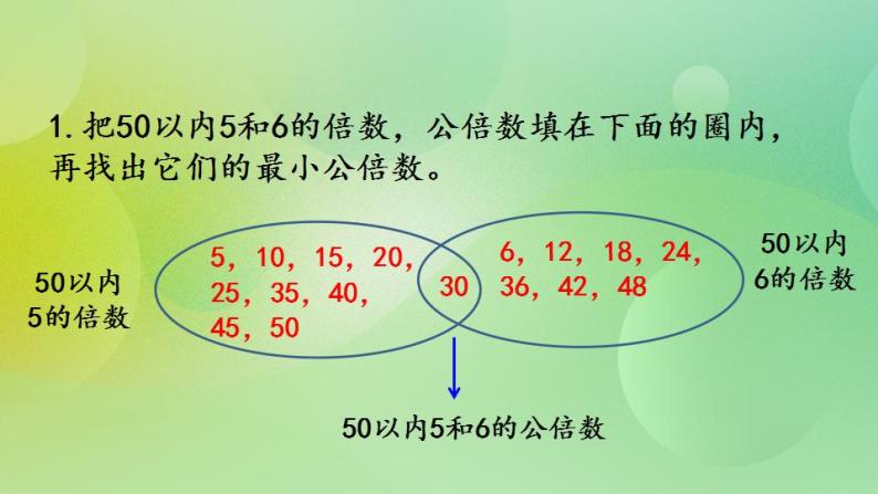 5.14 练习七（2）-北师大版数学五年级上册课件+练习05
