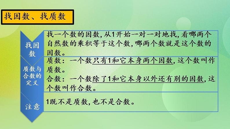 总复习1 倍数与因数、分数-北师大版数学五年级上册课件+练习06