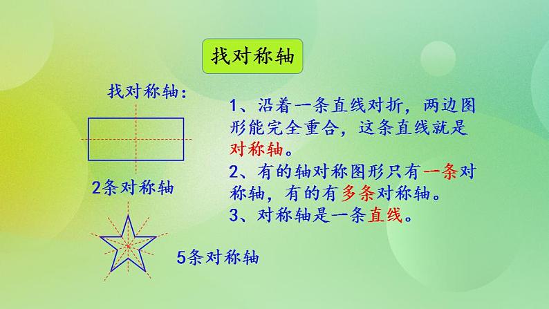 整理与复习（2）-北师大版数学五年级上册课件+练习04