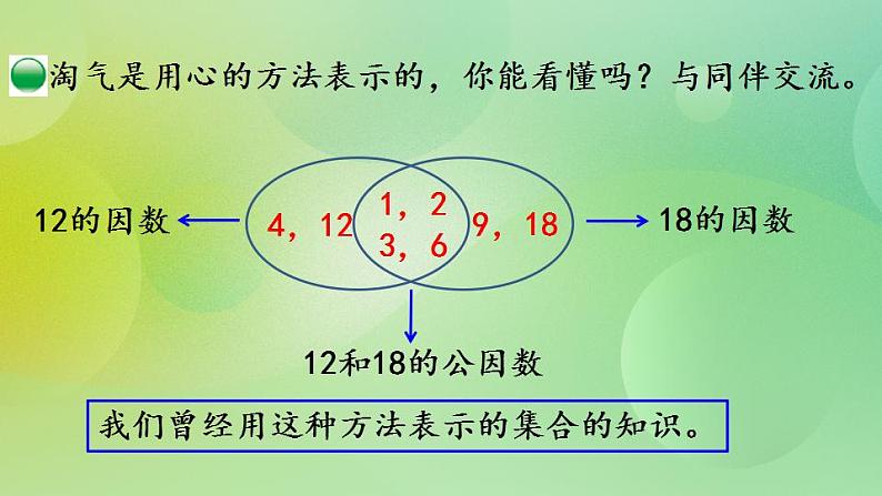 5.9 找最大公因数-北师大版数学五年级上册课件+练习06