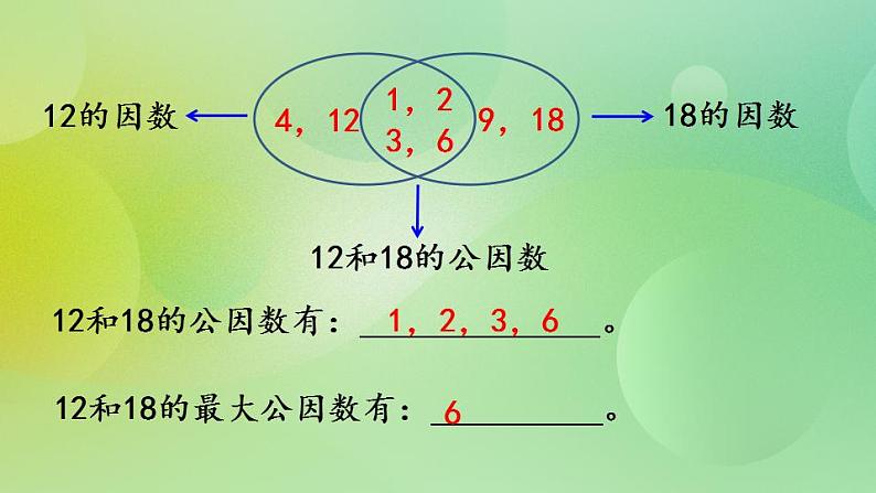 5.11 找最小公倍数课件第3页