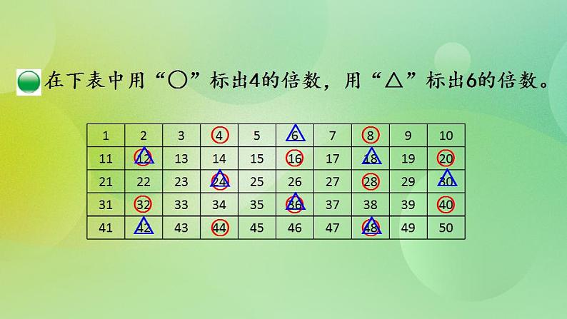 5.11 找最小公倍数课件第4页