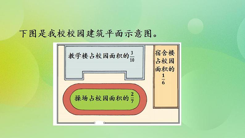 5.12 分数的大小课件第3页