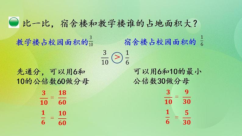 5.12 分数的大小课件第8页