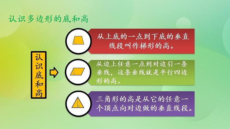 总复习4 多边形与组合图形的面积-北师大版数学五年级上册课件+练习04