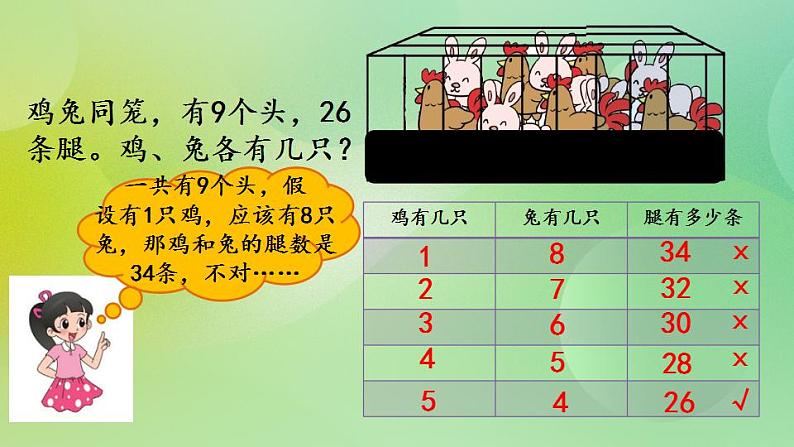 尝试与猜测-北师大版数学五年级上册课件+练习03