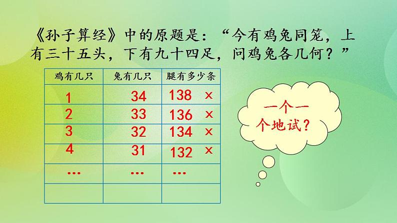 尝试与猜测-北师大版数学五年级上册课件+练习04