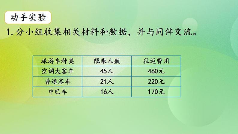 设计秋游方案课件第7页