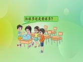 7.3 初步感受数据的随机性-北师大版数学五年级上册课件+练习