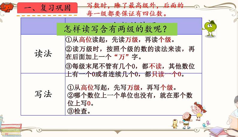 人教版四年级上册数学第一单元——3.亿以内数的写法 练习课件04