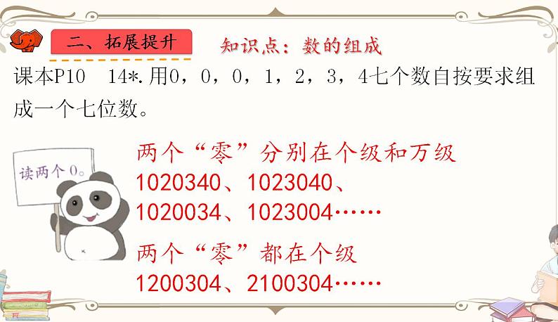 人教版四年级上册数学第一单元——3.亿以内数的写法 练习课件06