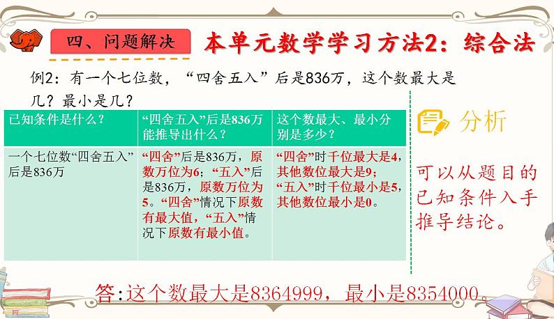 人教版四年级上册数学第一单元——整理和复习第7页