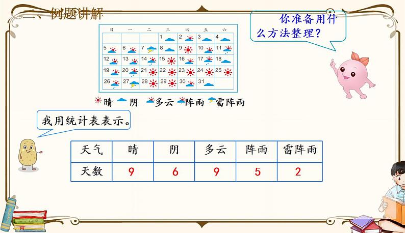 第1课时《认识条形统计图》第4页