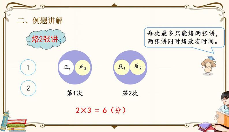 人教版四年级上册数学第八单元——2.烙饼问题06