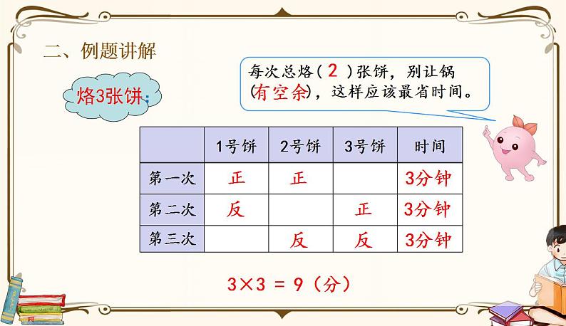 人教版四年级上册数学第八单元——2.烙饼问题08