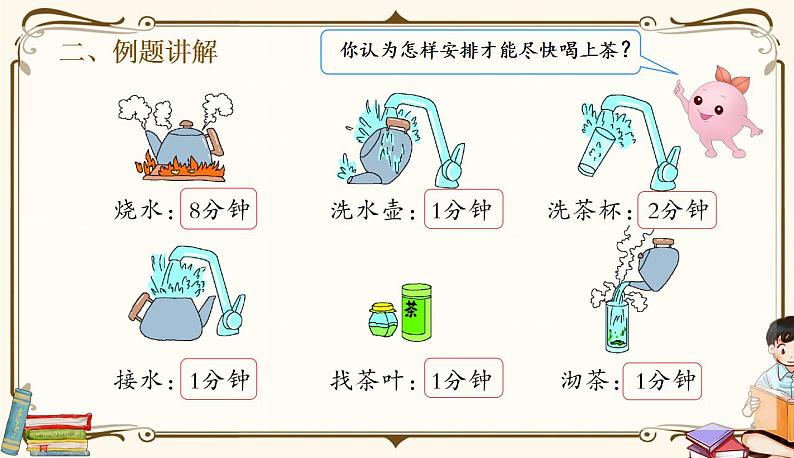 人教版四年级上册数学第八单元——3.赛马问题04