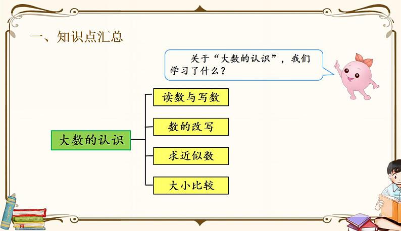 第1课时《大数的认识》第2页