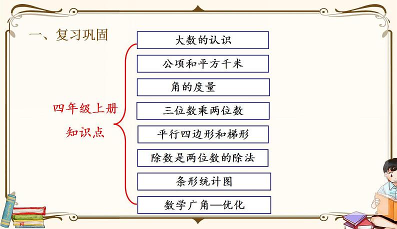 人教版四年级上册数学第九单元——整理和复习第2页