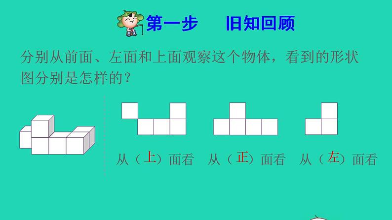 2022五年级数学下册第1单元观察物体三第2课时根据从不同方向观察到的平面图形确定立体图形预习课件新人教版第2页