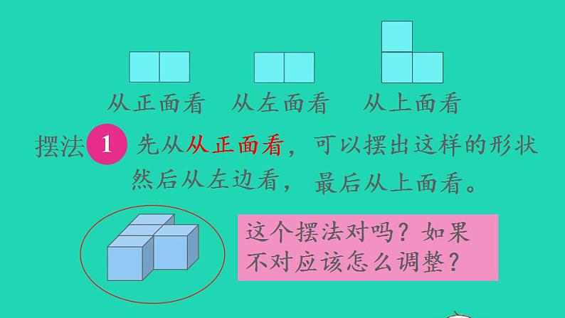 2022五年级数学下册第1单元观察物体三第2课时根据从不同方向观察到的平面图形确定立体图形新授课件新人教版第5页