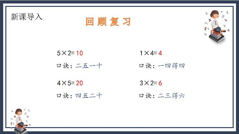 苏教版2上数学3.5《 6的乘法口诀》课件PPT+教案03