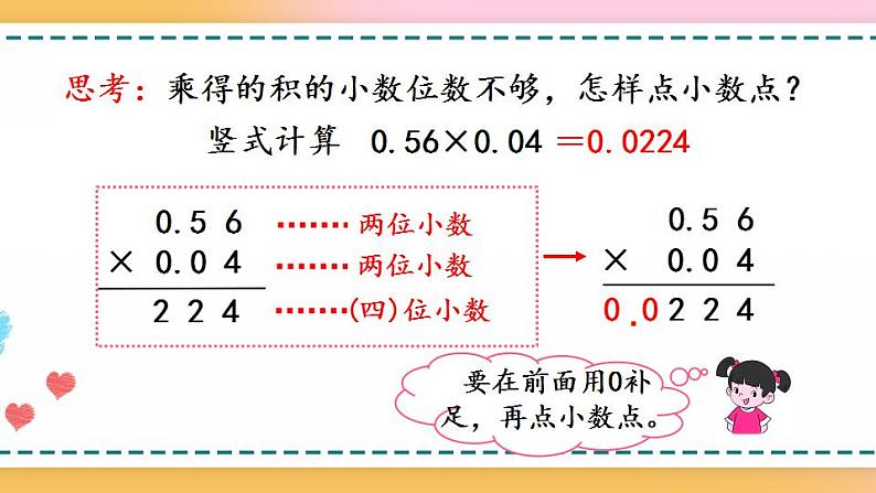 1.5 积的小数位数不够的小数乘法第3页