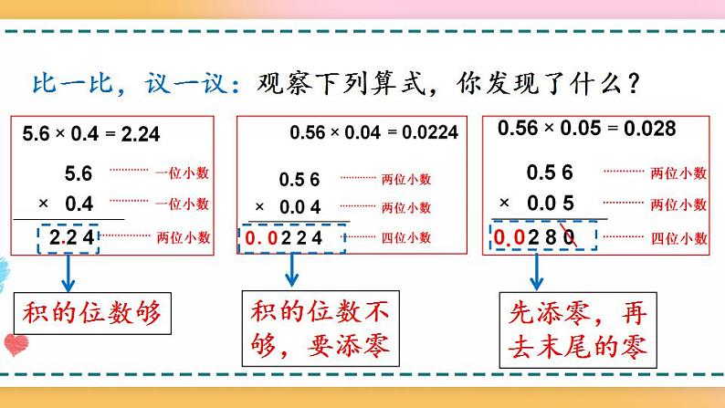 1.5 积的小数位数不够的小数乘法第4页