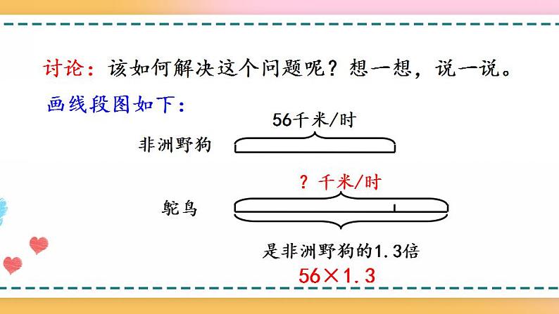 1.6 小数乘法的应用-人教版数学五年级上册课件+练习06