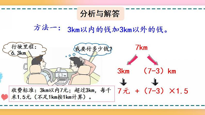 1.12 分段计费的实际问题-人教版数学五年级上册课件+练习07