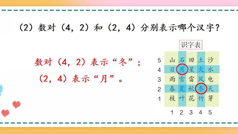 2.3 练习五-人教版数学五年级上册课件+练习05