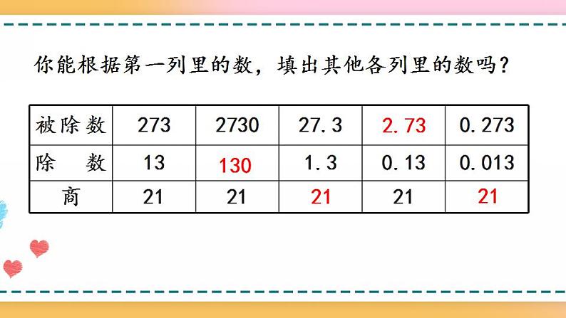 3.6 被除数的小数位数比除数少的除法-人教版数学五年级上册课件+练习02