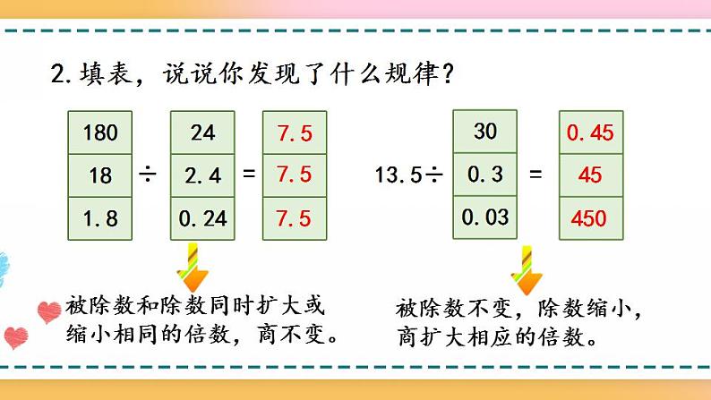 3.7 练习七-人教版数学五年级上册课件+练习05