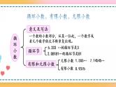3.11 练习八-人教版数学五年级上册课件+练习