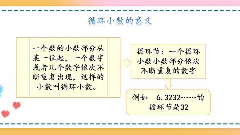 3.15 练习十-人教版数学五年级上册课件+练习05