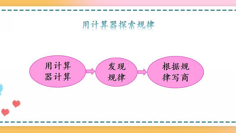 3.15 练习十-人教版数学五年级上册课件+练习07